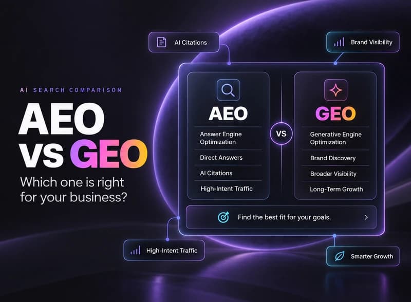 AEO vs GEO: Which One Is Right for Your Business?