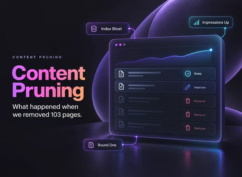Content Pruning Case Study: We Removed 103 Pages