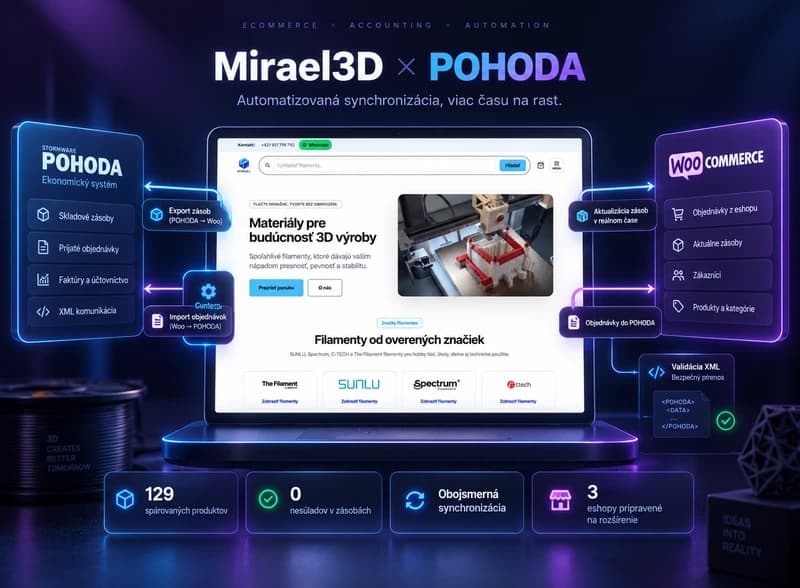 Mirael3D — POHODA Integration project cover